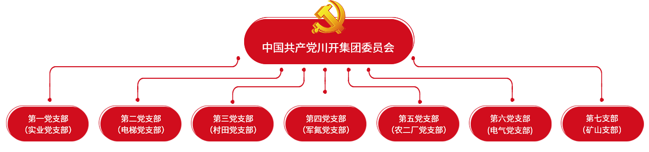 pp电子·仿照器(试玩游戏)官方网站