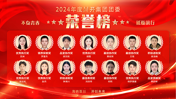党团建设：以青春之名 以热血之志 楷模启新程